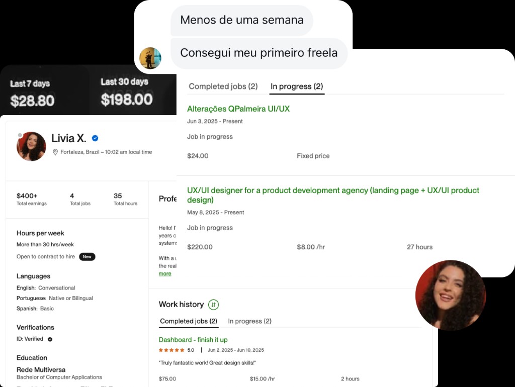 Lívia X. — retrato e telas do Upwork: perfil verificado (Fortaleza), ganhos, primeiros freelas, jobs em andamento e feedback 5 estrelas.
