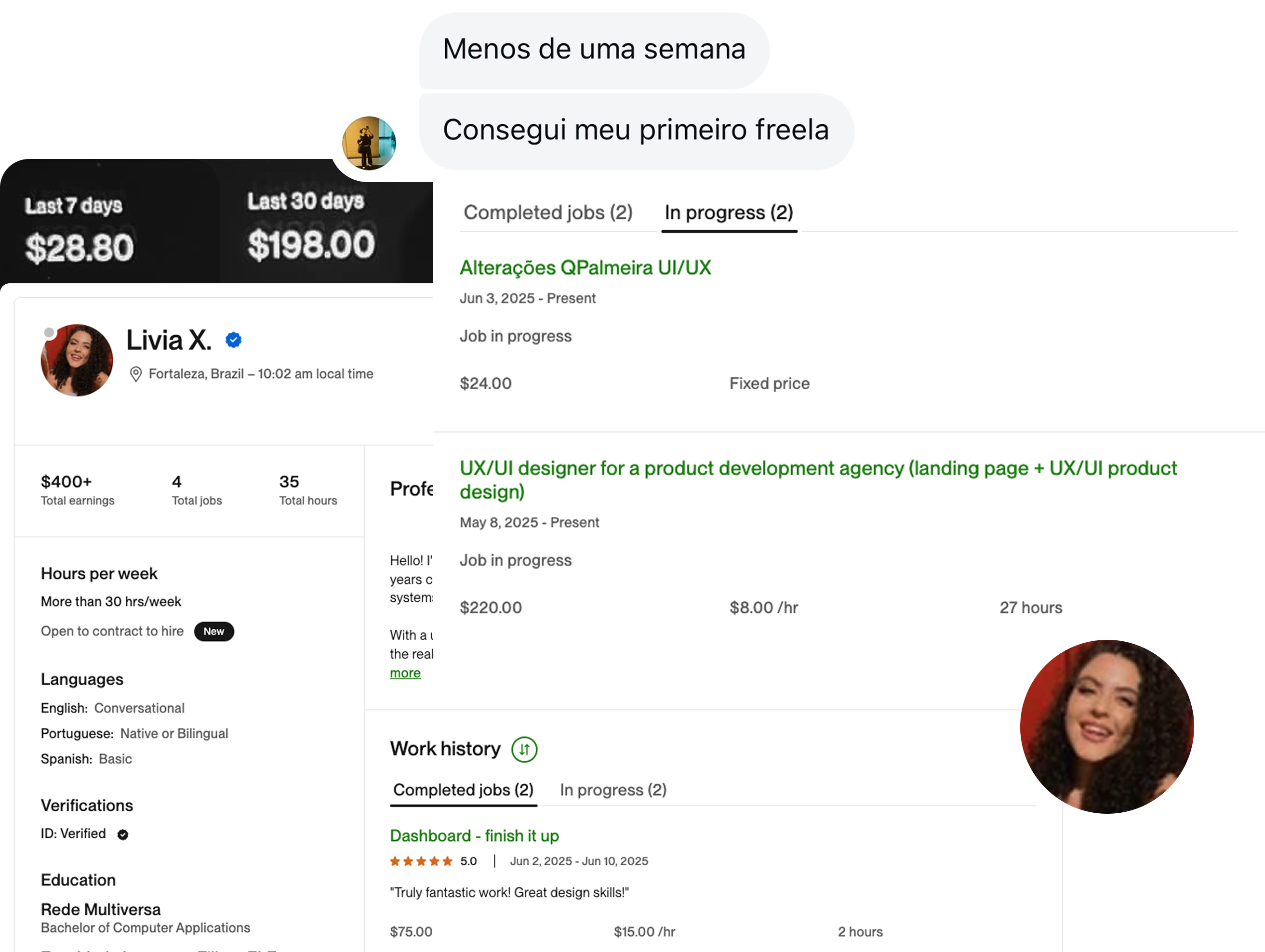 Lívia X., retrato e telas do Upwork: perfil verificado (Fortaleza), ganhos, primeiros freelas, jobs em andamento e feedback 5 estrelas.