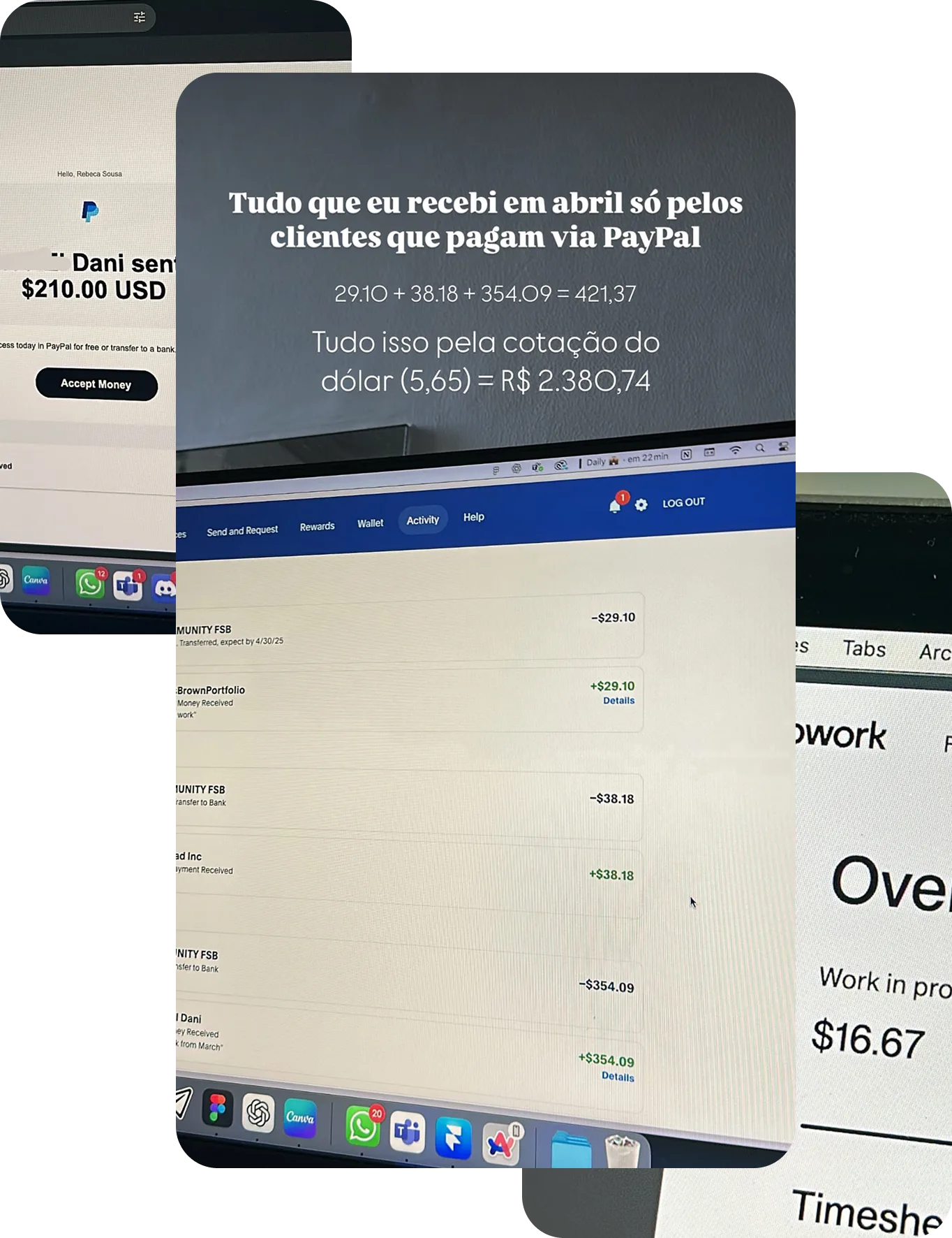 Colagem com tela de notebook mostrando o PayPal (aba Activity): pagamentos recebidos em dólares (BrownPortfolio, ad Inc, Dani) e texto em português somando abril via PayPal (29,10 + 38,18 + 354,09 = 421,37 USD) e conversão na cotação 5,65 para reais.